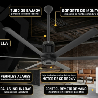 big ass fans i6 outdoor ventilador industrial de techo exterior ventilador premium para terraza ventilador hvls residencial ventilador inteligente big ass fans ventilador exterior 84 pulgadas ventilador industrial premium