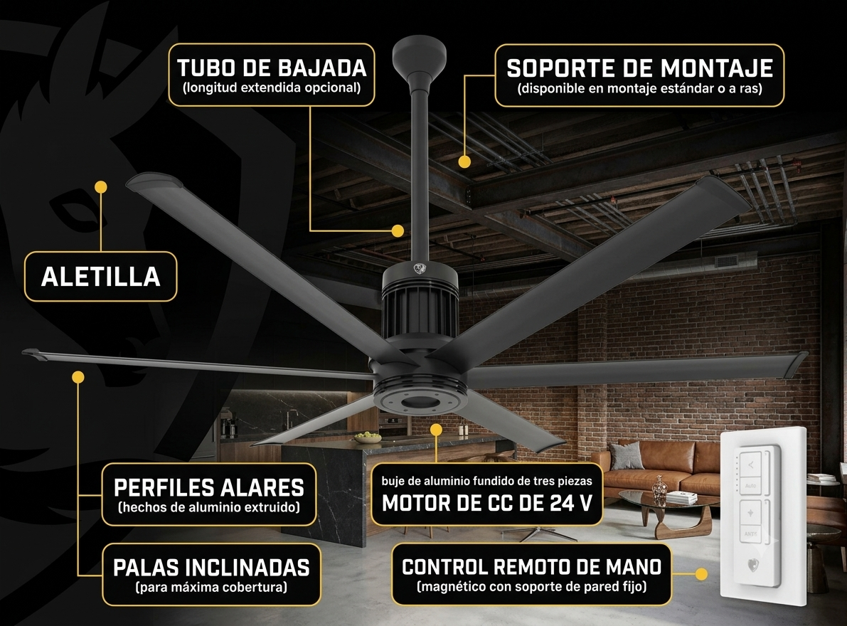 big ass fans i6 outdoor ventilador industrial de techo exterior ventilador premium para terraza ventilador hvls residencial ventilador inteligente big ass fans ventilador exterior 84 pulgadas ventilador industrial premium